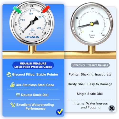 Image of MEANLIN MEASURE 0~3000Psi Liquid Filled Pressure Gauge 1 /4 inch NPT 2.5 inch FACE DIAL Stainless Steel Glycerin Filled WOG Water Oil Air Back Mount (with 2PCS Snaps)