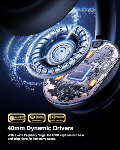 Hybrid Active Noise Cancelling Headphones, Over-Ear Bluetooth Headphone with Hi-Res Audio, 60H Playtime, Deep Bass, Transparency Mode, Foldable Comfort Ear Cups, Ideal gift for Travel Office - Black - Image 5