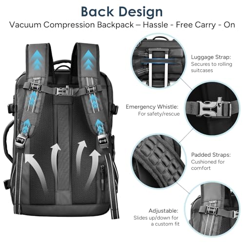 Image of travel inspira Vacuum Compression Backpack 65L, Carry On Backpack with Electric Pump, TSA Lock, Water Resistant, Laptop Compartment for Travel, Camping, Business, Weekend Trips