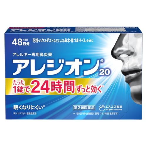 花粉症 薬
