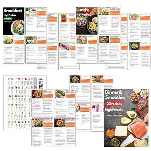 High-Protein Meal Plan Chart, Healthy Low-Carb Breakfast Lunch Dinner Guide and Daily Recipes