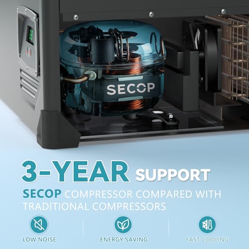 EUHOMY 12 Volt Refrigerator, 69QT Electric Cooler Powered by SECOP, Dual Zone Car Refrigerator -4?~68?, 12V Fridge 12/24V DC 110-240V AC, Portable Freezer for Camping, Travel, Boat