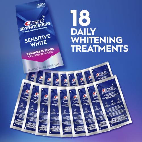 Image of Crest 3DWhitestrips Sensitive White At-Home Teeth Whitening Kit, 18 Treatments, Gently Removes 15 Years of Stains