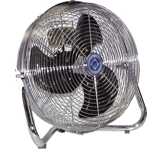 Qmark 20” Fan Floor Fans Tools & Home Improvement