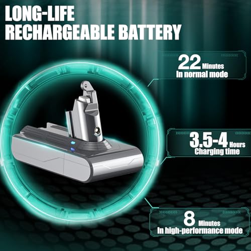 Image of EGR Upgrade 21.6V V6 Battery Replacement Compatible with Dyson V6 Animal /Absolute /Motorhead /Fluffy DC58 DC59 DC61 DC62 DC72 DC74 SV03 SV04 SV05 SV06 Cordless Vacuum Cleaner. (Not Fit V7, V8)