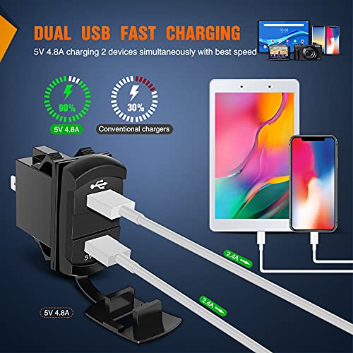 Image of Nilight 12V Rocker Switch Style Dual USB Charger with LED Voltmeter | Suitable for Nilight Toggle Switch Panel with Inline Fuse for Boats RVs Trucks Cars