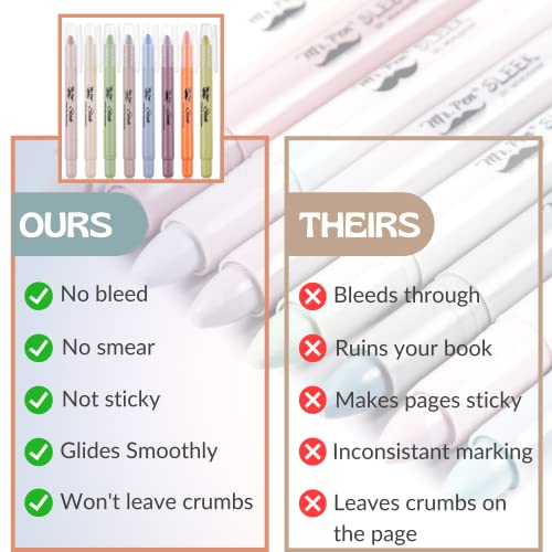 Image of Mr. Pen- No Bleed Gel Highlighters, Pastel Colors, 8 Pack