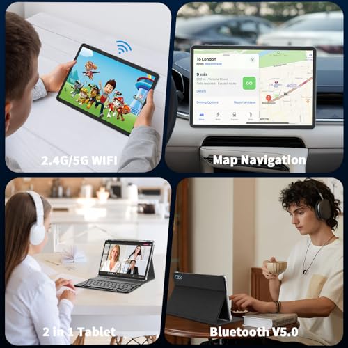Product Variant View