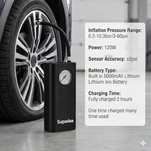 Image of Cordless Tyre Inflator Portable Air Compressor Pump with Digital Pressure Gauge 5000mAh Rechargeable Battery Mini Wireless Air Pump for Car Bike Cycle Scooter Ball Inflation 60 PSI