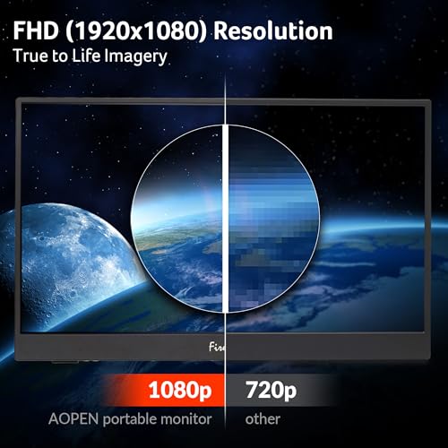 Image of AOPEN by Acer 16PM1Q Bbmiuux 15.6 inch Full HD 1920 x 1080 IPS Portable Monitor | Ultra Slim Portable Design | External Monitor for Laptop PC Mac I Two 1W Speakers| 2 - USB 3.1 Type-C