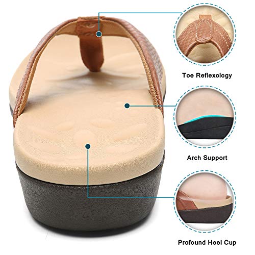 Image of MEGNYA Comfortable Walking Flip Flops for Womens, Orthopedic Walking Sandals with Arch Support, Flat Feet Pain Relief Sandals for Beach, Summer, Pool