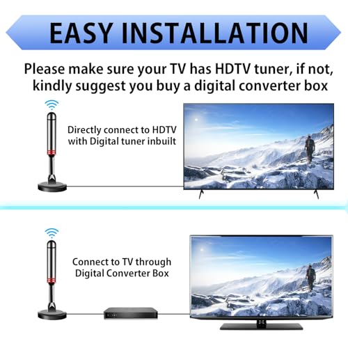 Image of Digital TV Antenna for Smart TV Indoor,TV Antenna with Strong Magnetic Base, 360&150 Mlies Long Range Reception HD TV Antenna for Local Channels, Easy Installation Antenna for 9.7FT Cable