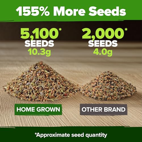 Save 41% on HOME GROWN Herb Seeds Kit with 5,100+ Seeds - Image 4