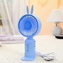 feasiiblefare Portable Mini Handheld Fan with Cute Deer Antlers Design, Rechargeable USB Fan, 3 Speed Cooling, Lightweight Table & Hand Fan for Travel, Office, Kids & Home Use, Cream White gallery image