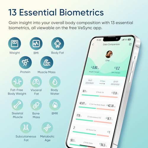 etekcity smart scale for body weight bathroom digital weighing scale with bmi body fat muscle mass accurate bluetooth home user health equipment sync apps