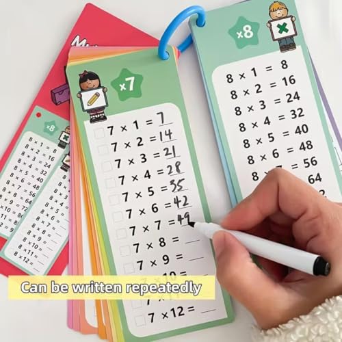 Image of Pandaworld 1-12 Multiplication Flash Cards, Reusable Math Cards, Large Math Table Flashcards, Includes 15 Cards, Marker & Duster, Educational Times Table Flashcards for Classroom, Home 6+ Years