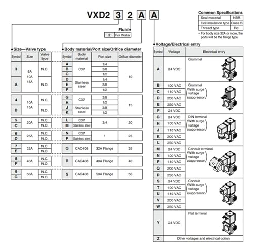 Électrovanne 2 voies VXD262 VXD2D2 valve de contrôle - 4