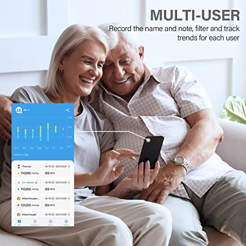 Armfit Bluetooth Blutdruckmessgerät Oberarm, Blutdruck Maschinen für den Heimgebrauch mit großen...