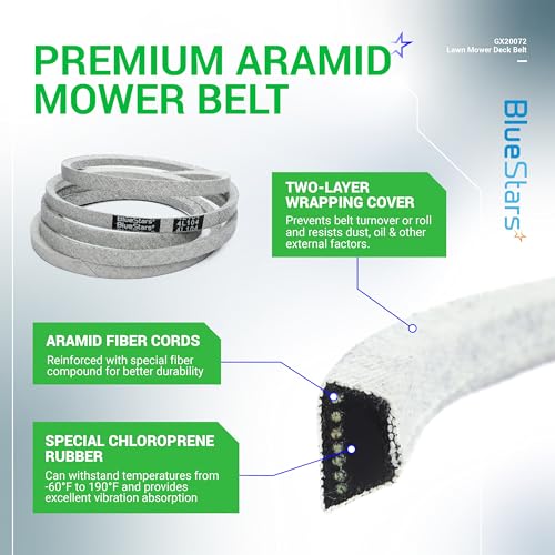 Image of BlueStars GX20072 GY20570 Lawn Mower Deck Belt | Aramid Cord | 104in x 1 /2 | Deck Belt for 42 inch John Deere Deck LA100 LA105 LA110 LA120 LA125 LA135 D130 D105 D110 S100 E100 Mowers