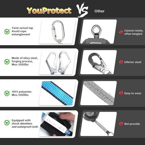 Image of 6 FT Dual Leg Self-Retracting Lifeline Web Lanyard Retractable, 2.36 inch Gate Opening Twin Steel Locking Hooks, Double Yoyo, Shock Absorber | Fall Protection OSHA & ANSI Compliant SRL