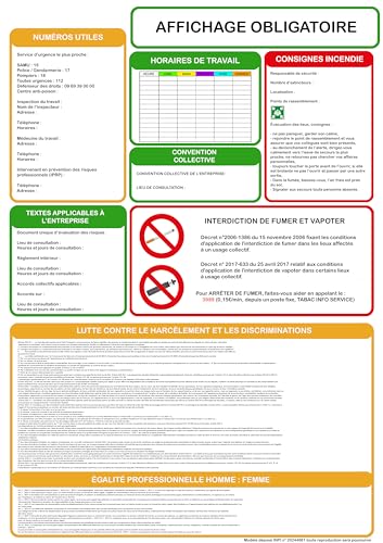 Obligatorische Anzeige für alle Unternehmen ab dem ersten Arbeitnehmer. Alle erforderlichen Informationen auf einem Schild im Hochformat – Anzeige im A4-Format laminiert, Matt.