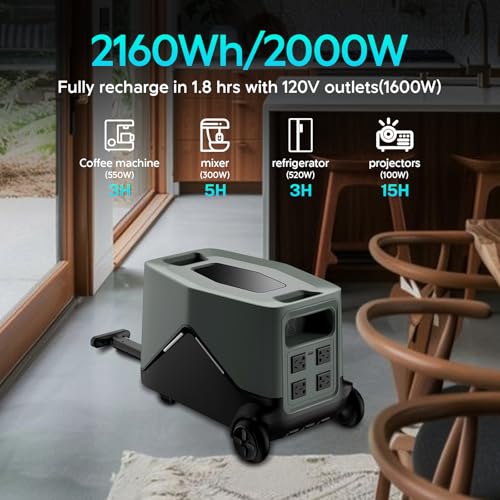 NOVSIGHT 2160Wh Portable Power Station, 120V Lifepo4 Battery Backup with Expandable Capacity, Fast Charging Solar Generator for Home Backup, Power Outage, RVs Camping, Emergencies - Image 4