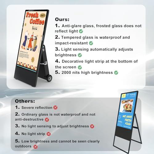 Digital signage LG commercial display
