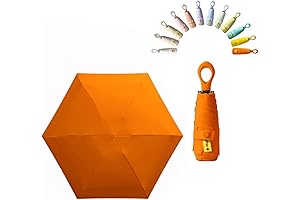 Mini Sun, Compact Handheld Umbrella for Shade