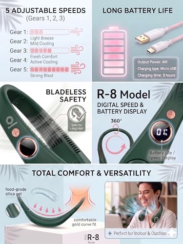 Image of Portable Neck Fan with Digital Display | 5-Speed Adjustable | 180 Cooling Bladeless Wearable Fan | Hair-Safe Hanging Design | Rechargeable Fan for Home Office Travel & Outdoor (Dark Forest Green)
