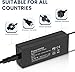 PowerHOOD 12V AC/DC Adapter Compatible with OWC Mercury Elite Pro Dual Dual-Drive USB 3.2 (5Gb/s) + eSATA Storage Solution MSPWR12V2.5A OWCMSPWR12V2.5A 12 Volt Power Supply Cord Charger Cable PSU