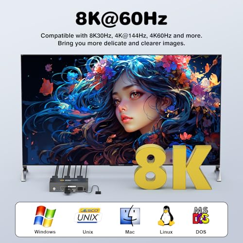 Image of HDMI+Displayport KVM Switch 2 Monitors 2 Computers 8K@60HZ Dual Monitors KVM Switcher for 2 PC /Laptops Share Mouse Keyboard and 2 Screens,with USB3.0 Ports /Wired Controller EDID Adapative