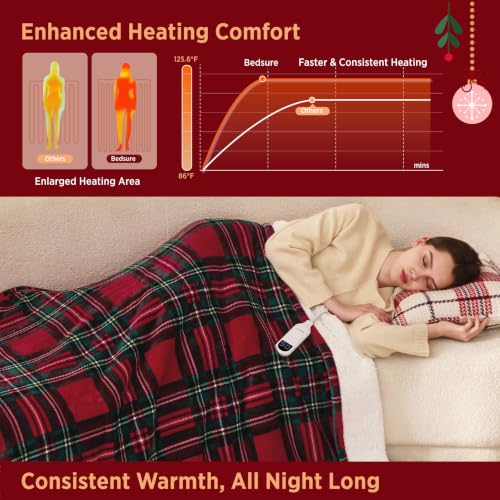 Image of Bedsure Red Plaid Heated Throw Blanket, Flannel Sherpa Electric Blanket