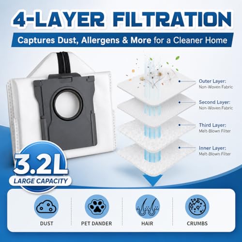 Image of Reusable Dust Bags for Dreame X50 Ultra Series /Aqua10 Series / L50 Ultra / L40s Ultra / L40s Ultra AE / L40s Ultra CE / L10s Ultra Gen2, 3.2L, 3 Pack