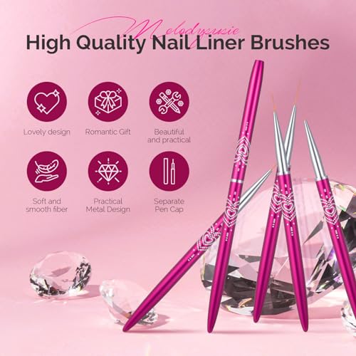 Set de 4 Pinceles Acrílicos para Uñas MelodySusie miniatura 6