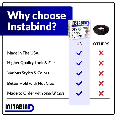 Instabind Regular Carpet Binding (Heather) - Image 7