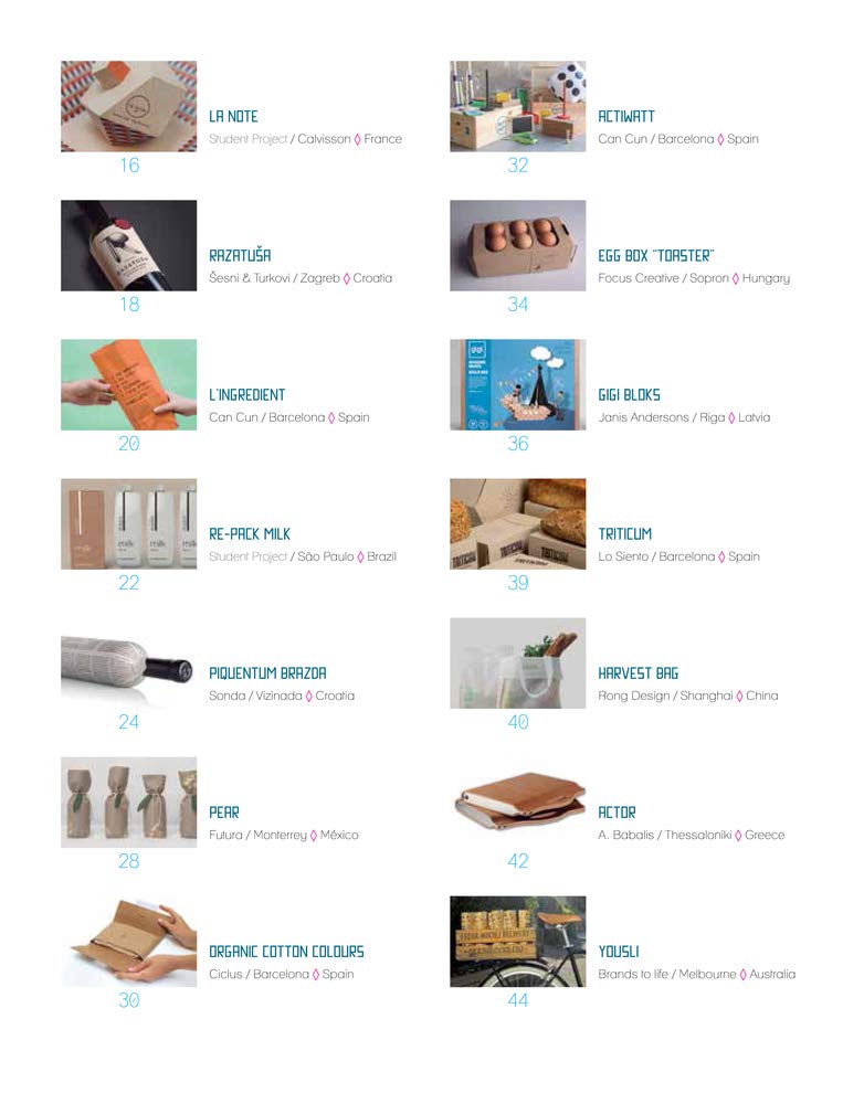 Green Packaging Solutions (SIN COLECCION)