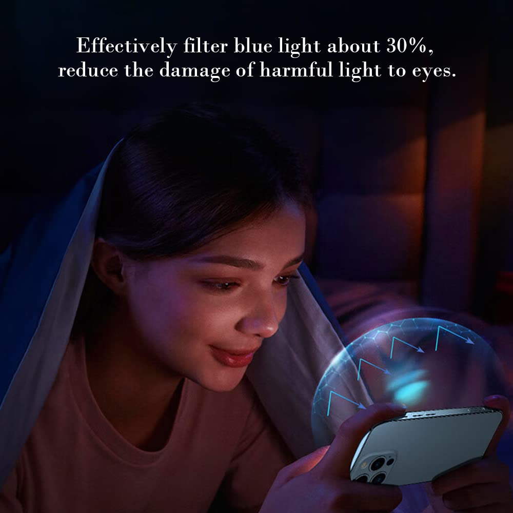 PERFECTSIGHT Anti Blue Light Screen Protector Designed for iPhone 14 Pro 2022 6.1 inch - Image 2