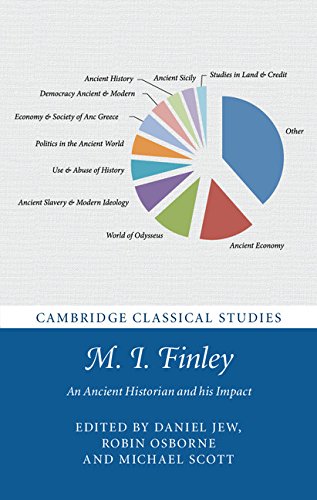 M. I. Finley: An Ancient Historian and his Impact (Cambridge Classical Studies)