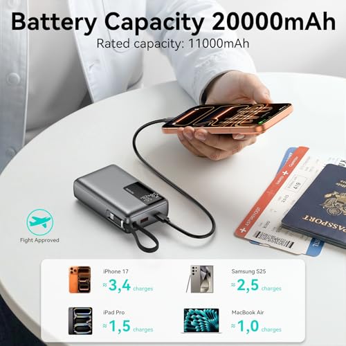 Image of MOKiN Portable Charger 20000mAh, 65W Fast Charging Power Bank with Built-in USB-C Cable, Smart Display Battery Pack, Pocket Portable Charger for iPhone 17-12, Samsung, iPad, Laptop MacBook & More