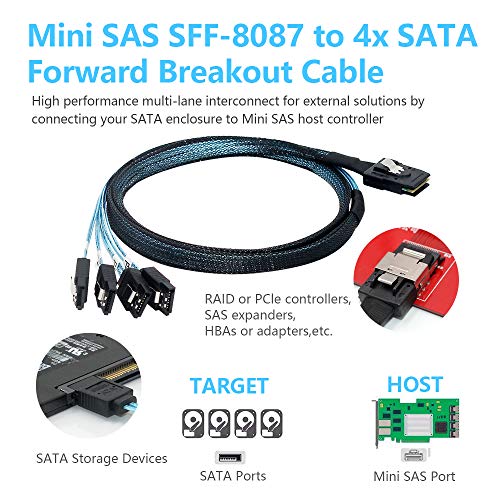 Oikwan Internal Mini Sas To Sata Cable, 36 Pin Sff 8087 Host/Controller To 7 Pin 4 Sata Target/Backplane, Compatible With Perc H310, Raid Controller(1M / 3.3Ft) #TOP2