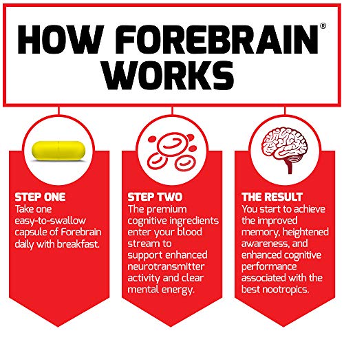 Forebrain Nootropic Brain Supplement To Improve Memory, Boost Focus, Increase Mental Energy, And Support Brain Health With Caffeine, Bacopa, And Huperzine A, Force Factor, 30 Capsules (Pack Of 2) #TOP3