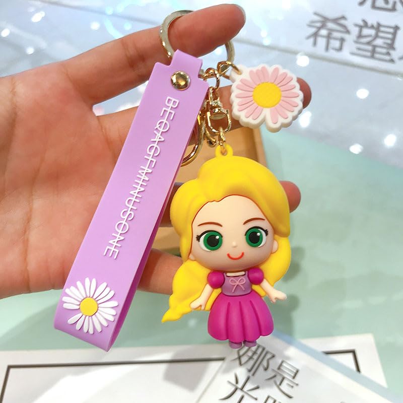 See full amazon price history chart for Tinion | Frozen-5 Cute miniature PVC rubber 3D Keychain Special Edition for School bags, hand bags, Keys with key ring(Pack of 1) (Height- 6.5cm) Tinion | Frozen-5 Cute miniature PVC rubber 3D Keychain Special Edition for School bags, hand bags, Keys with key ring(Pack of 1) (Height- 6.5cm) (B0CD4DCFRJ) Amazon Price History, Amazon Price Tracker
