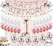 First Birthday Decorations For Girl 53 Pcs One Balloon, 1 Balloon for First Birthday, One Banner, One Cake Topper, First Birthday Backdrop for Girl 1st Birthday Girl Decoration 1st Birthday Girl Gifts