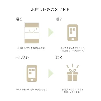 【お得】カタログギフト　エレナ2 Amazon｜エレナ（カードタイプ） カタログギフト お返し お祝い