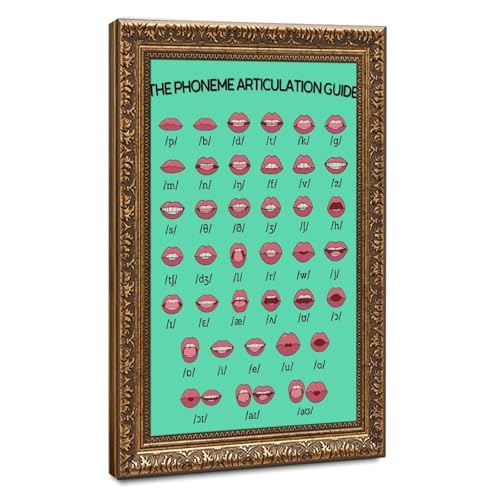Tableau de prononciation de la parole : lot de 2 affiches didactiques sur toile 20x30 cm