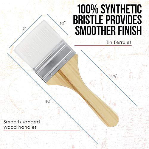 image for U.S. Art Supply 3 Pack of Variety Size Synthetic Bristle Paint, Chip a