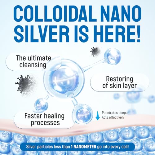 Image of SILVER GRADE Wound Spray for Pets - Colloidal Silver Wound Care for Dogs & Cats - Helps with Skin Irritation, Hot Spots, Rashes, Scratching, Itch, Bites & Burns - Use a Dog Cone - 4 oz