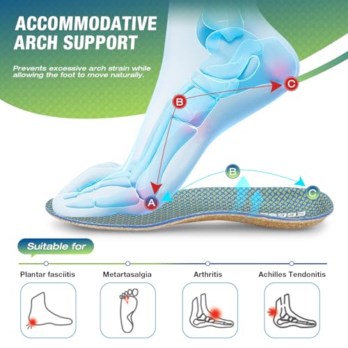 Plantillas Ortopédicas De Corcho Para Fascitis Plantar miniatura 3
