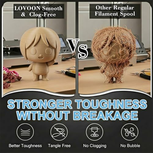 Image of LOVOON PLA Filament 1KG, 1.75mm 3D Printer Filament Dimensional Accuracy + /- 0.02mm, Neatly Wound 3D Printing Filament, Fits Most FDM 3D Printers, 1KG Spool (2.2lbs), Wood Color