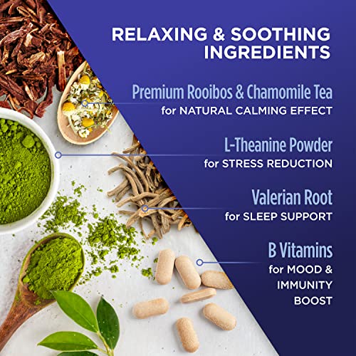 Vitacup Destress Tea & Genius Decaf Coffee Pod 32Ct. Bundle Vitamin Infused Recyclable Single Serve Pods Compatible With K-Cup Brewers Including Keurig 2.0 #TOP2